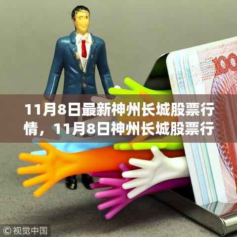 最新神州长城股票行情解析,变化中学习,筑建财富长城
