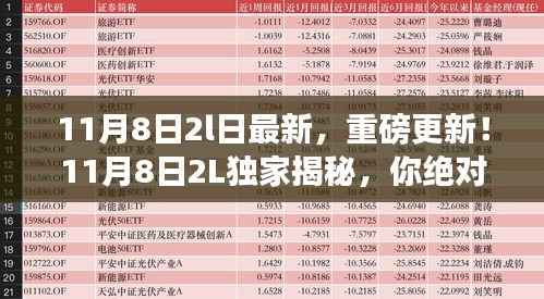 独家揭秘!重磅更新!最新资讯大揭秘!你必须关注的11月8日独家资讯!