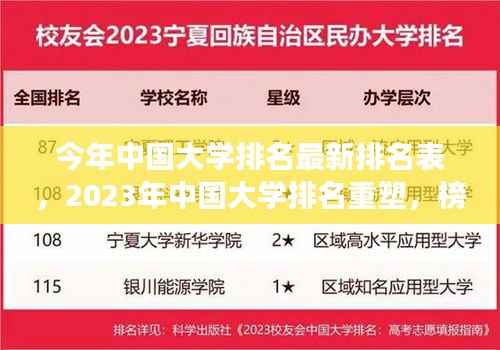 揭秘最新排名,2023年中国大学重塑榜单,背后的故事与深远影响