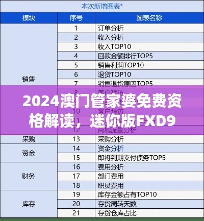 2024澳门管家婆免费资格解读,迷你版FXD910.37综合计划点评