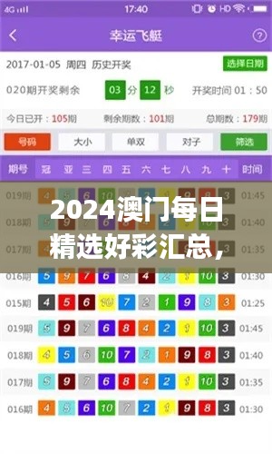 2024澳门每日精选好彩汇总,权威评价体系_大师精选版MWE326.21