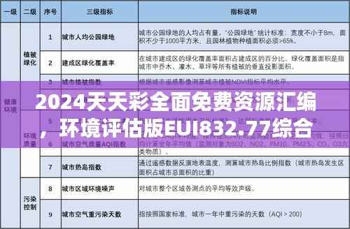 2024天天彩全面免费资源汇编,环境评估版EUI832.77综合评价准则