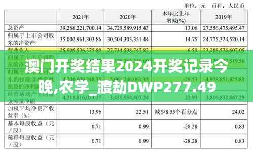 澳门开奖结果2024开奖记录今晚,农学_渡劫DWP277.49