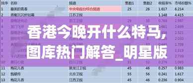 香港今晚开什么特马,图库热门解答_明星版RTP378.92