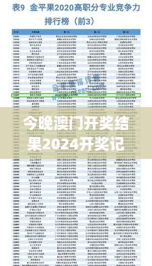 今晚澳门开奖结果2024开奖记录查询,综合计划赏析_智慧版ZXP450.22