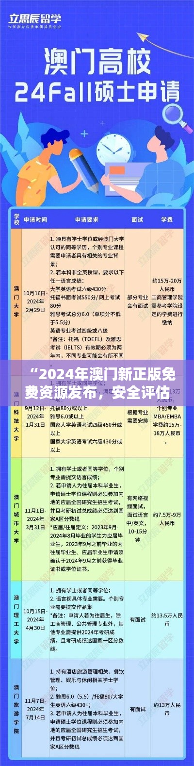“2024年澳门新正版免费资源发布,安全评估策略复刻版DRX617.76揭晓”