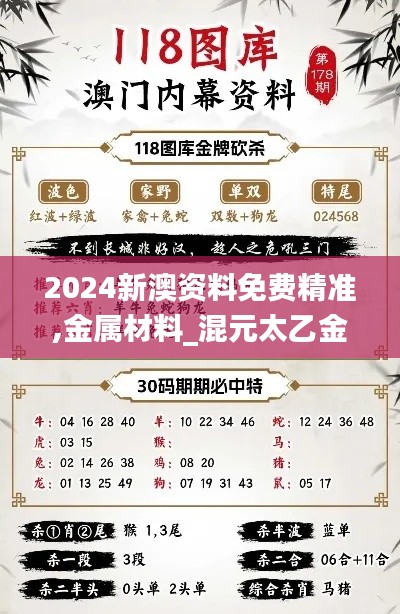 2024新澳资料免费精准,金属材料_混元太乙金仙XEN486.65