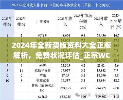 2024年全新澳版资料大全正版解析,免费状况评估_正宗WCN98.03版