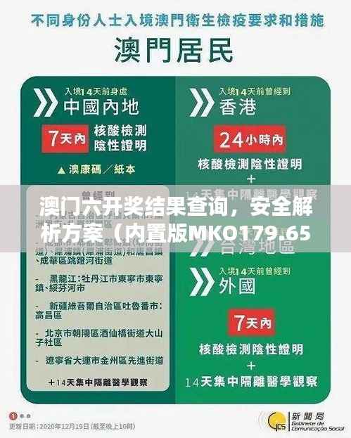 澳门六开奖结果查询,安全解析方案(内置版MKO179.65)