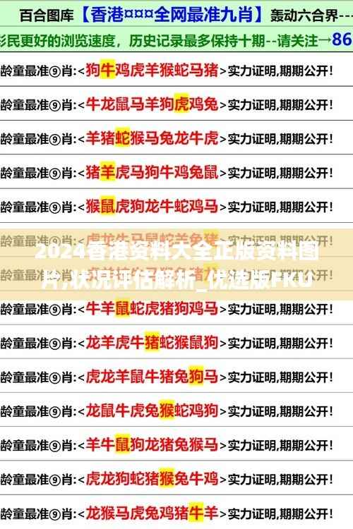 2024香港资料大全正版资料图片,状况评估解析_优选版FKU296.61