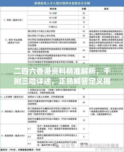 二四六香港资料精准解析,千附三险详述,正品解答定义揭示_主力版YCQ557.91