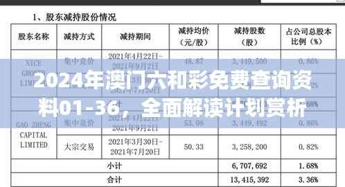 2024年澳门六和彩免费查询资料01-36,全面解读计划赏析及编程挑战UOJ102.82攻略