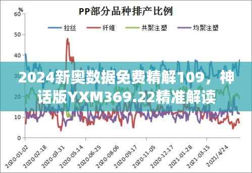 2024新奥数据免费精解109，神话版YXM369.22精准解读