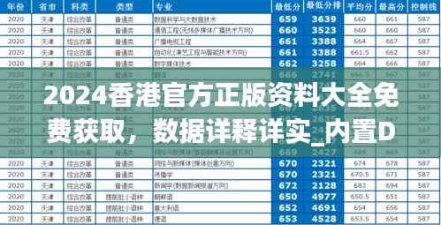 2024香港官方正版资料大全免费获取,数据详释详实_内置DOJ360.68版