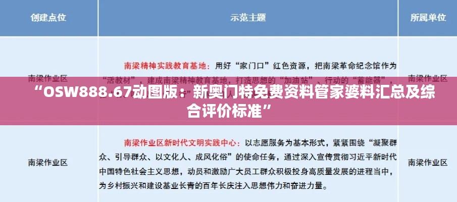 “OSW888.67动图版:新奥门特免费资料管家婆料汇总及综合评价标准”