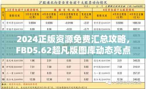 2024正版资源免费汇总攻略，FBD5.62超凡版图库动态亮点解析