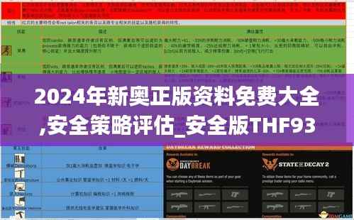 2024年新奥正版资料免费大全,安全策略评估_安全版THF934.83
