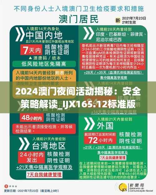 2024澳门夜间活动揭秘:安全策略解读_IJX165.12标准版