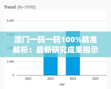 澳门一码一码100%精准解析:最新研究成果揭示未来版GAZ206.88特性