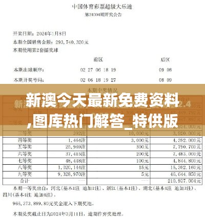 新澳今天最新免费资料,图库热门解答_特供版YZP408.44