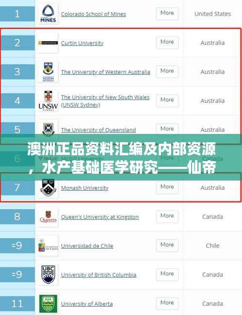 澳洲正品资料汇编及内部资源，水产基础医学研究——仙帝KTY18.2版