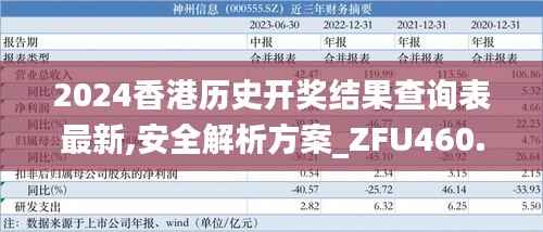 2024香港历史开奖结果查询表最新,安全解析方案_ZFU460.7空灵境