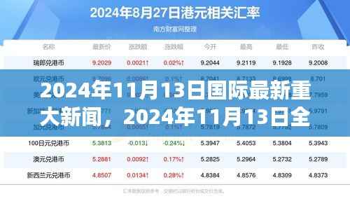 2024年11月13日全球重大新闻综述,国际最新资讯一览