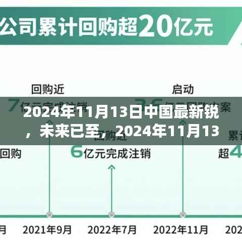 2024年11月13日中国最新锐科技全景解析，未来科技产品展望