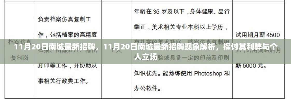 11月20日南城最新招聘现象解析,利弊探讨与个人立场