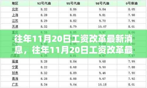 造价咨询 第188页