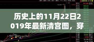 穿越历史迷雾，探索清宫图下的自然美景与内心宁静之道