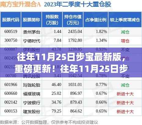 往年11月25日步宝最新版重磅更新及全面解析