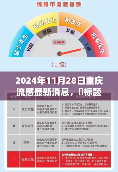 重庆流感新动态下的探索之旅,内心平静的冒险(2024年11月28日最新消息)