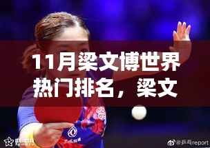 聚焦乒坛新星梁文博,11月世界热门排名与崛起之路