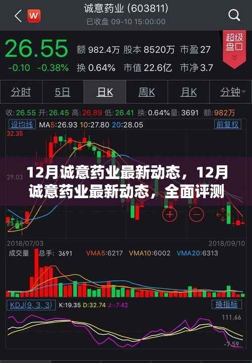 12月诚意药业最新动态,全面评测与深度介绍