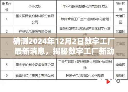 揭秘数字工厂最新动态,独家解读2024年12月2日数字工厂进展与小巷特色小店探秘