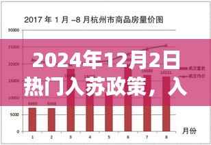 2024年12月2日热门入苏政策解读与探讨,新风向下的观点碰撞