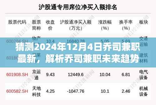 乔司兼职未来趋势解析与预测,展望2024年12月4日的可能走向及影响