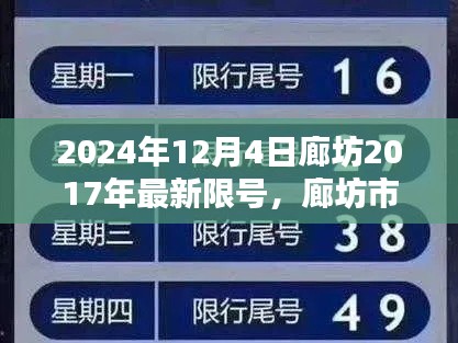 廊坊市最新限号措施详解及影响分析(2024年)