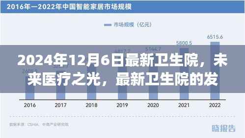 未来医疗之光,最新卫生院的发展与展望(2024年12月6日)