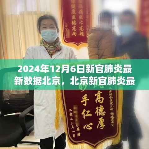 2024年12月6日北京新冠肺炎最新数据报告,回顾与展望