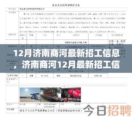 济南商河12月最新招工信息汇总,开启自信人生之旅的学习变化之路