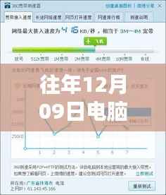 探秘小巷深处的隐藏式科技体验馆,电脑实时速率解析与体验日纪实