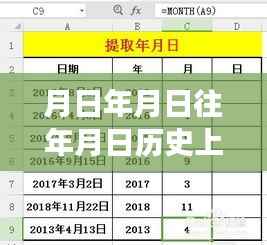 历史变迁中的学习力量,澳洲实时病例与月日月年的变化洞察