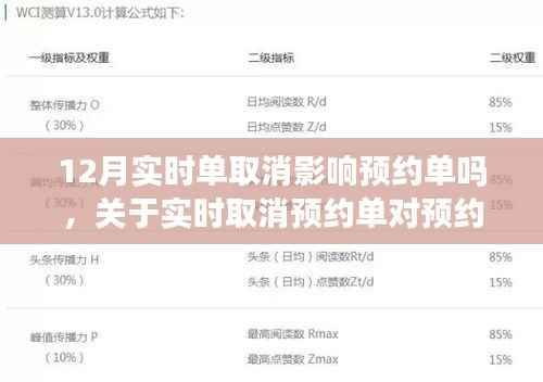 实时取消预约单对预约系统的影响分析,以十二月为例,探讨实时取消是否影响预约单。