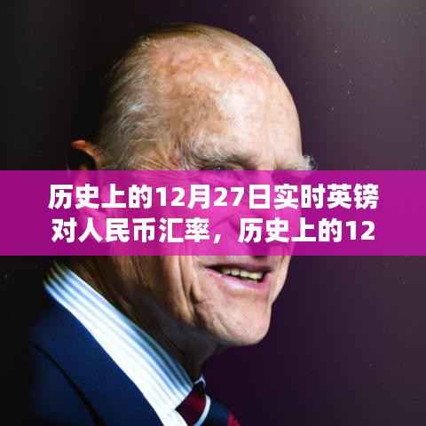历史上的12月27日英镑汇率波动，探究英镑对人民币的影响与观点分析