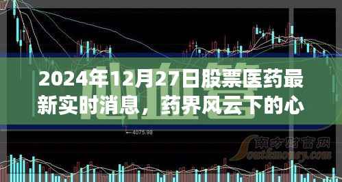 药界风云下的心灵之旅,最新医药实时消息探索之旅(2024年12月27日)