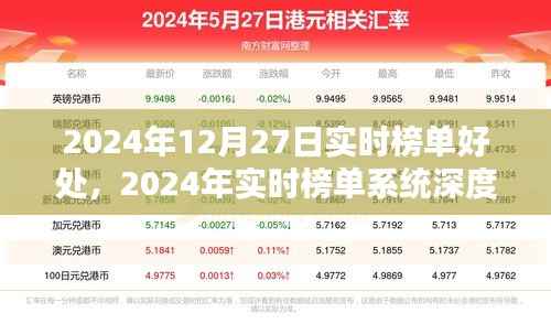 2024年实时榜单系统深度解析,优势、体验与目标用户分析