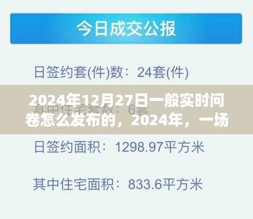 2024年实时问卷发布探索之旅,如何有效发布问卷并收集反馈?