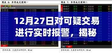 揭秘实时可疑交易监控体系,以12月27日为例,洞悉交易安全新动态及实时报警机制